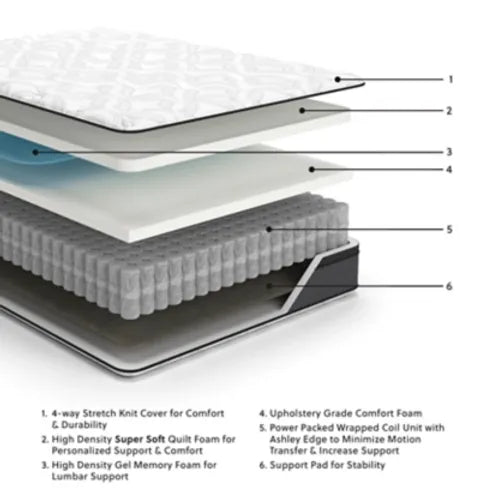 ASHLEY M590 POCKETED 12" HYBRID MATTRESS AVAILBLE IN QUEEN AND KING SIZES