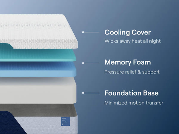 M125 - NECTAR Memory Foam (Firm) - Queen, King